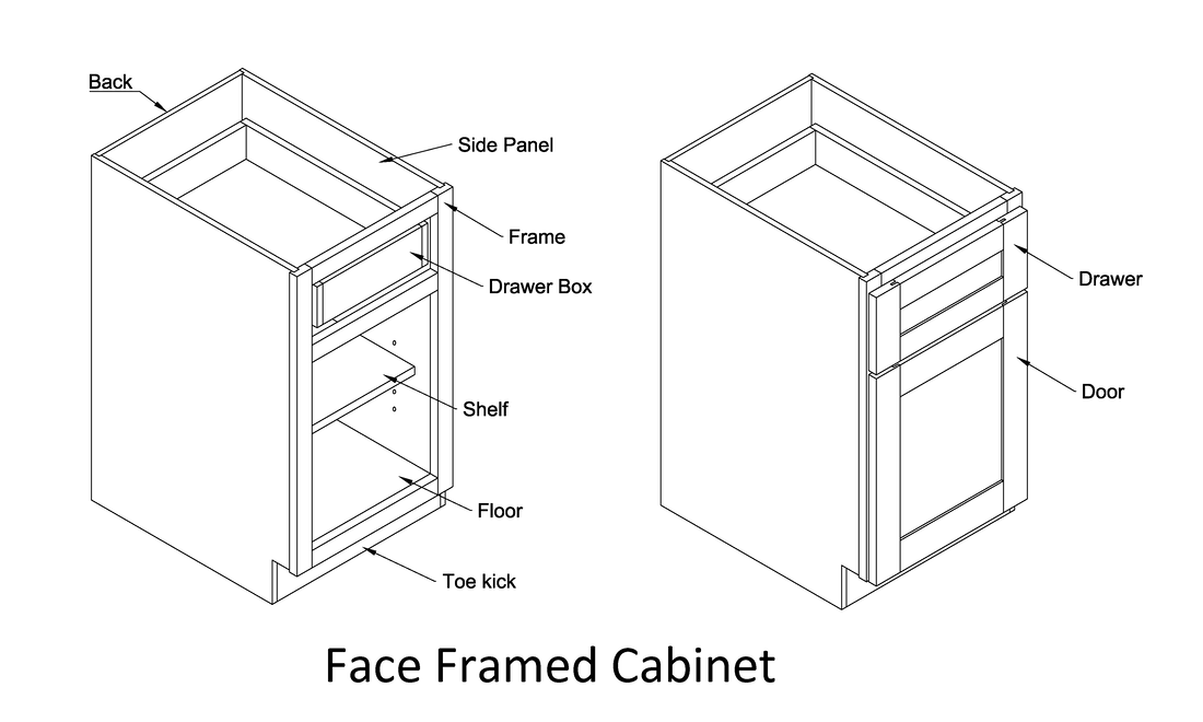 kitchen cabinet,cabinetry manufacturer,face frame kitchen cabinets,American style kitchen cabinets