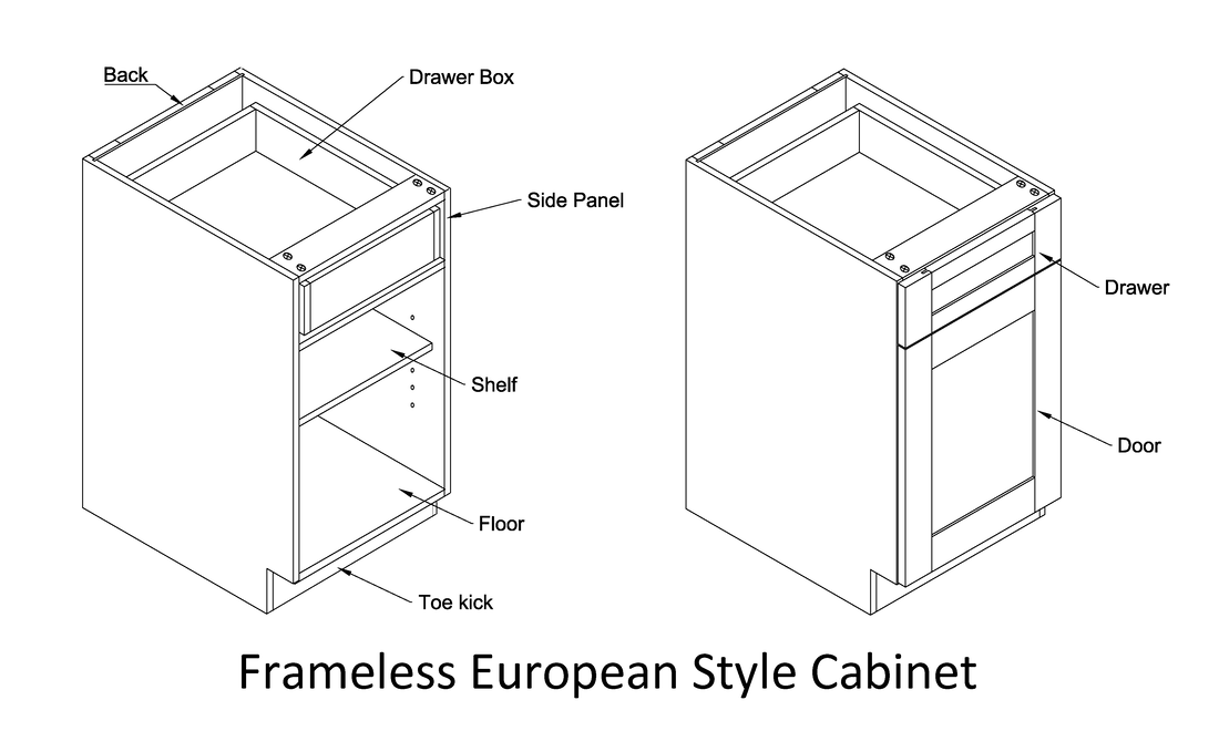 kitchen cabinet, frameless kitchen cabinet,european style kitchen cabinet,Chinese cabinet factory